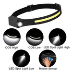 LED Headlamp, Headlight, Torch, USB Rechargeable