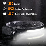 LED Headlamp, Headlight, Torch, USB Rechargeable
